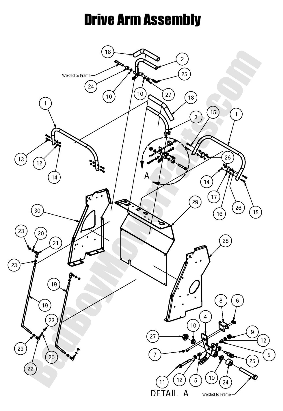 1403 - Bad Boy Mower Parts Lookup > 2016 > Stand-On > Drive Arm Assembly